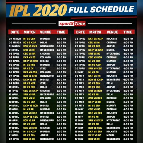 List of match.
